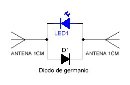 Detector de celulares fácil de hacer.