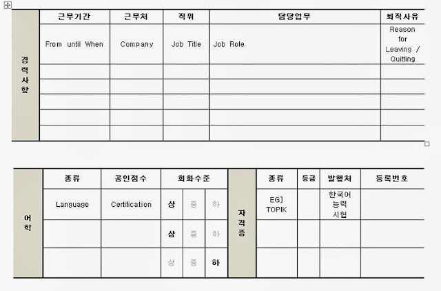 Korean resume template