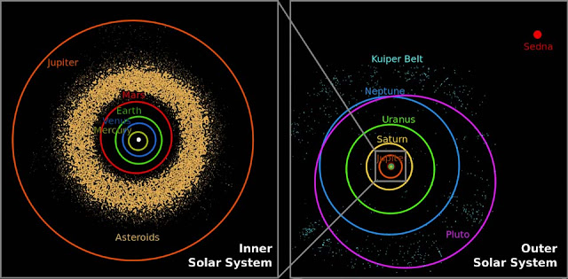 mengapa-kecepatan-gravitasi-setara-dengan-kecepatan-cahaya