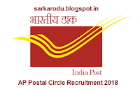 AP Postal Circle Recruitment