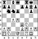 Line 5... cxd6 6.Nf3, Exchange, Alekhine Defense