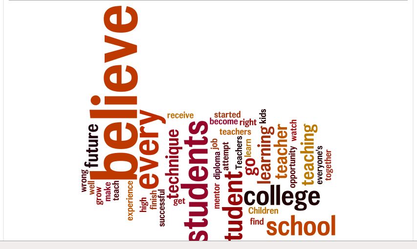 Heres one example of my wordle.