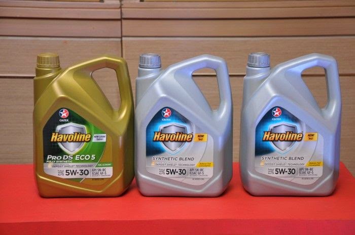 Havoline Engine Oil Products