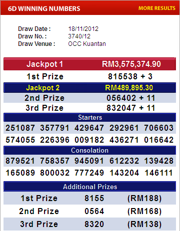 4d Check Malaysia And Singapore November 12