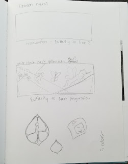 A picture of a page in a sketchbook, showing some rough designs for a mural.