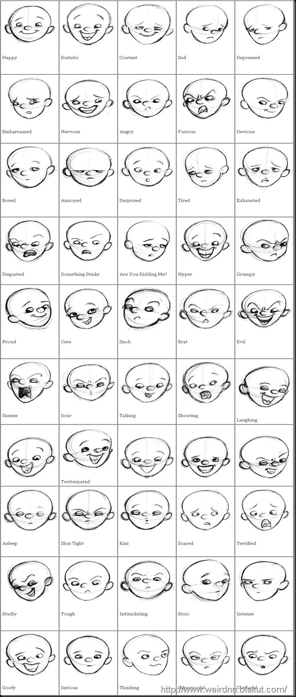 Face exppression Drawing