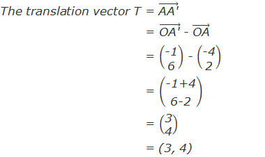 The translation vector T = ("AA'" ) ⃗  = ("OA'" ) ⃗ - ("OA" ) ⃗  = (■("-1" @"6" )) - (■("-4" @"2" ))  = (■("-1+4" @"6-2" ))  = (■("3" @"4" )) = (3, 4)