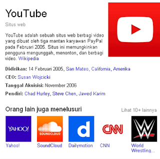 Cara Download Video Youtube