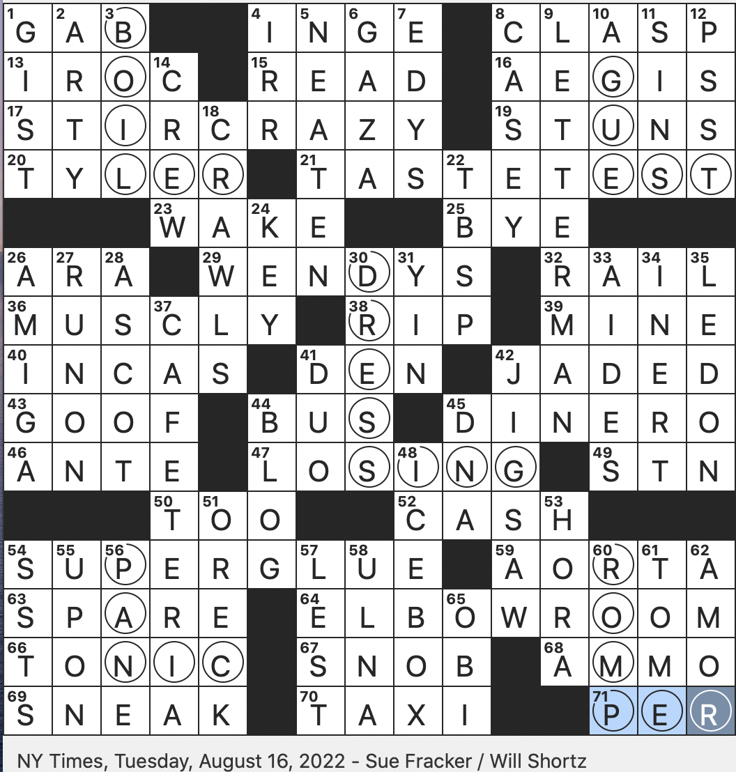 Rex Parker Does the NYT Crossword Puzzle: Mariposa relatives / FRI