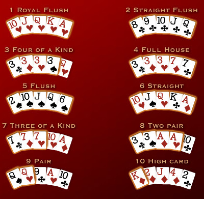 SumoQQ | BandarQ | DominoQQ | Bandar Poker Terbaik