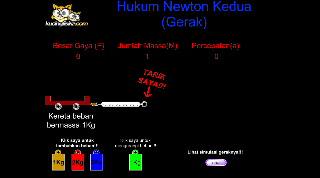 Contoh Hukum Newton 1 2 3 Beserta Gambarnya - Contoh O