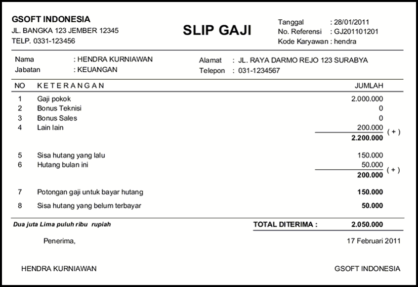 Contoh Slip Gaji Karyawan Swasta Lengkap Beserta Format