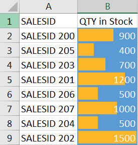  Work Betterment in Microsoft Excel