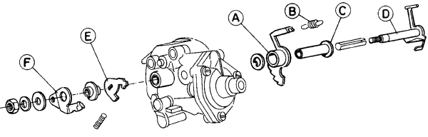 Ford carburettor Weber 2V TLD automatic choke unit removal, refitting and adjustment