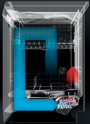 Pedal-Powered (Vacuum) Zeolite Refrigerator