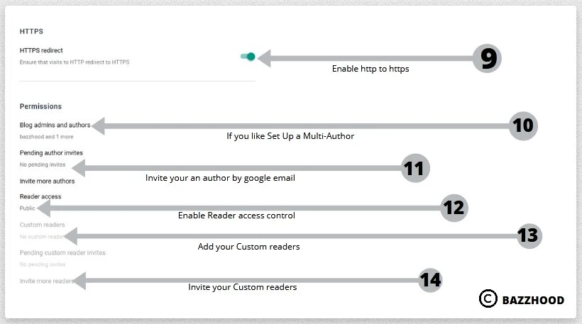 Visible Search Engine Privacy