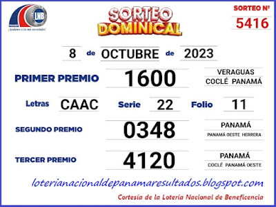 resultados-sorteo-domingo-8-de-octubre-2023-loteria-nacional-de-panama-tablero-oficial