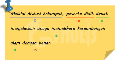 contoh rumusan tujuan pembelajaran dalam rpp