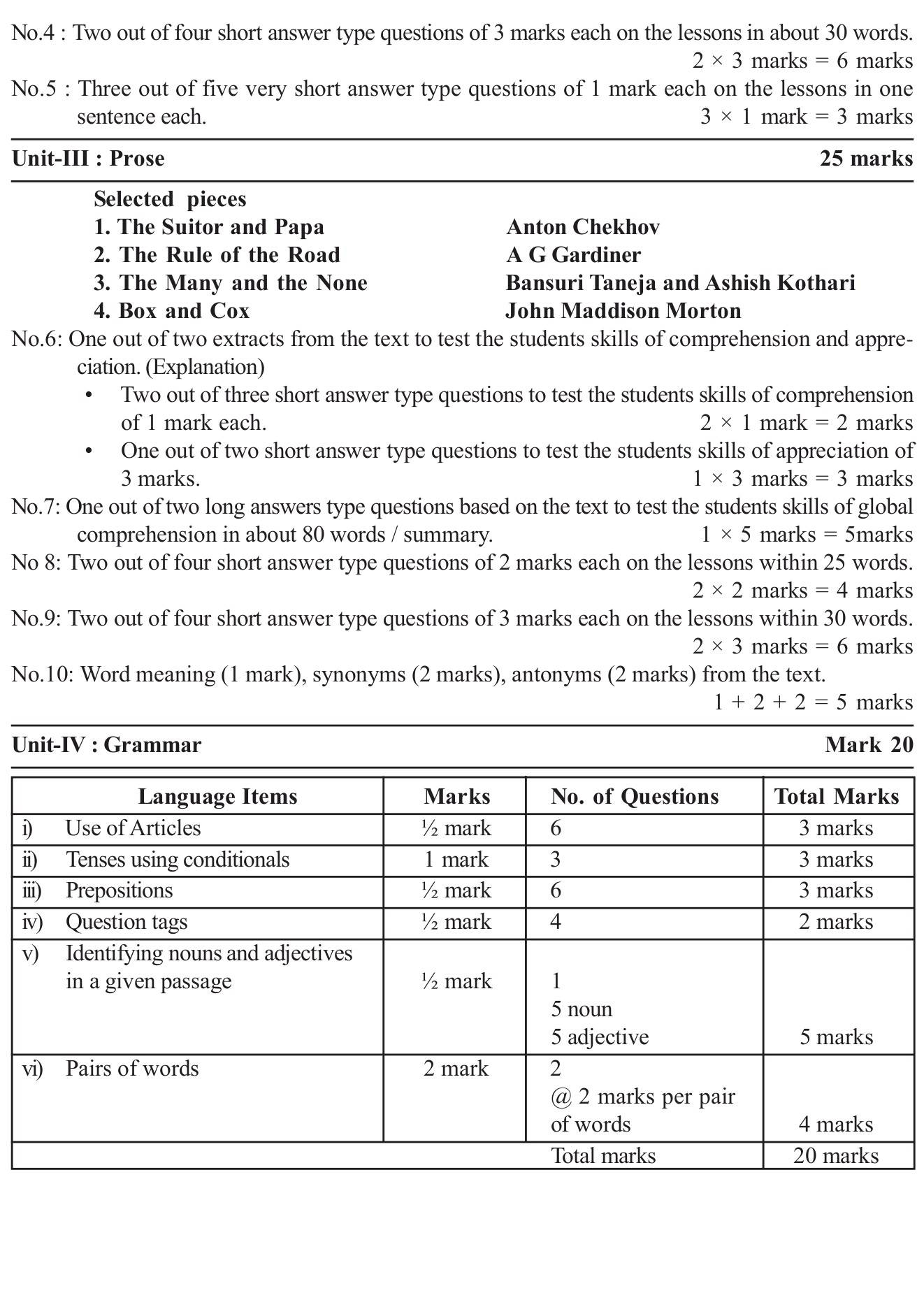 AHSEC HS 1ST YEAR Alternative English Syllabus 2023