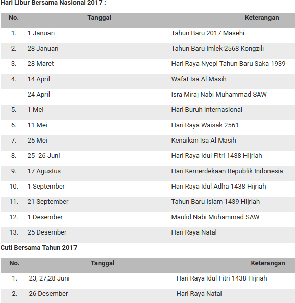 LIBUR NASIONAL DAN CUTI BERSAMA TAHUN 2017  FORUM GURU 