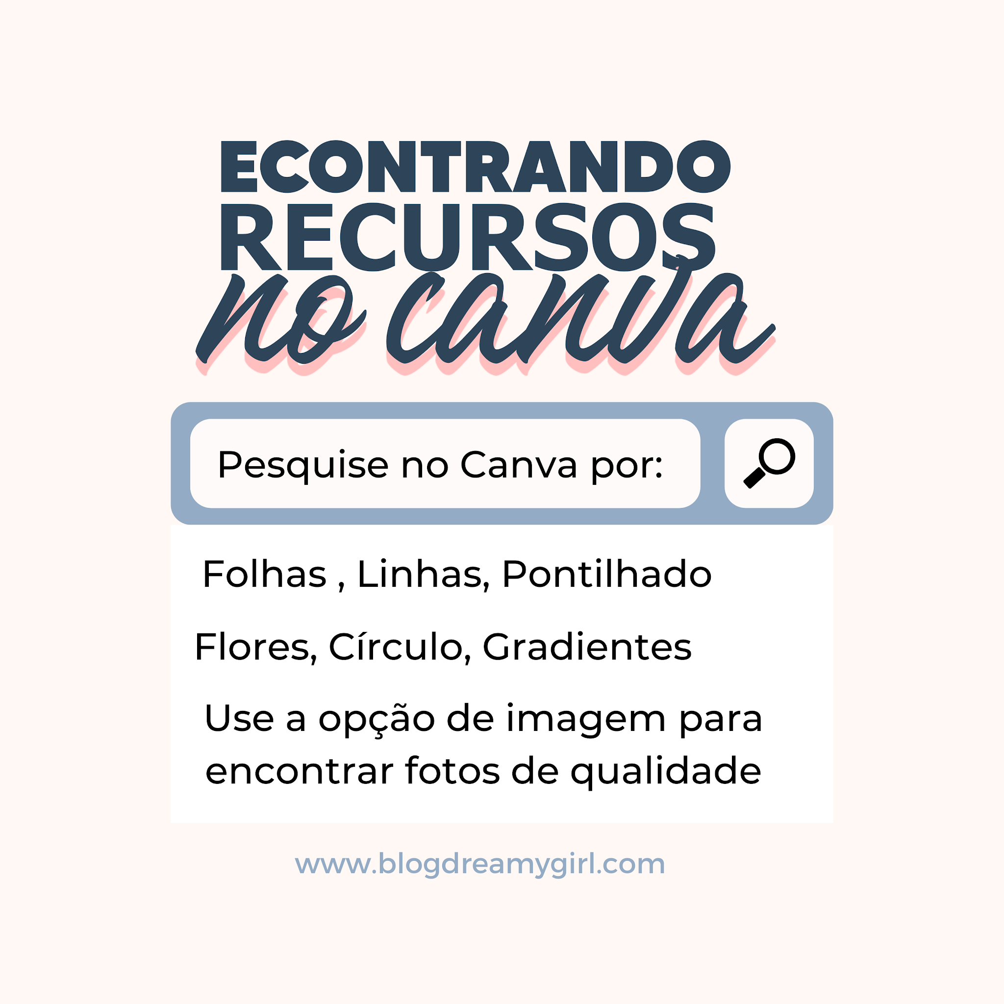 Encontrar designs no Canva