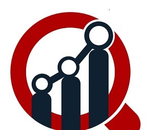 Grid Optimization Solution Market Revenue, Growth, Restraints, Trends, Company Profiles, Analysis & Forecast Till 2030