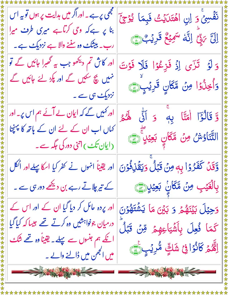 Surah Al-Saba with Urdu Translation,Quran,Quran with Urdu Translation,