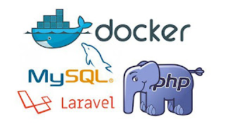 Docker with laravel/PHP and MySQL- the most detailed course