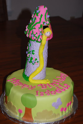 Tangled Birthday Party on Rapunzel  Rapunzel  Let Down Your Hair