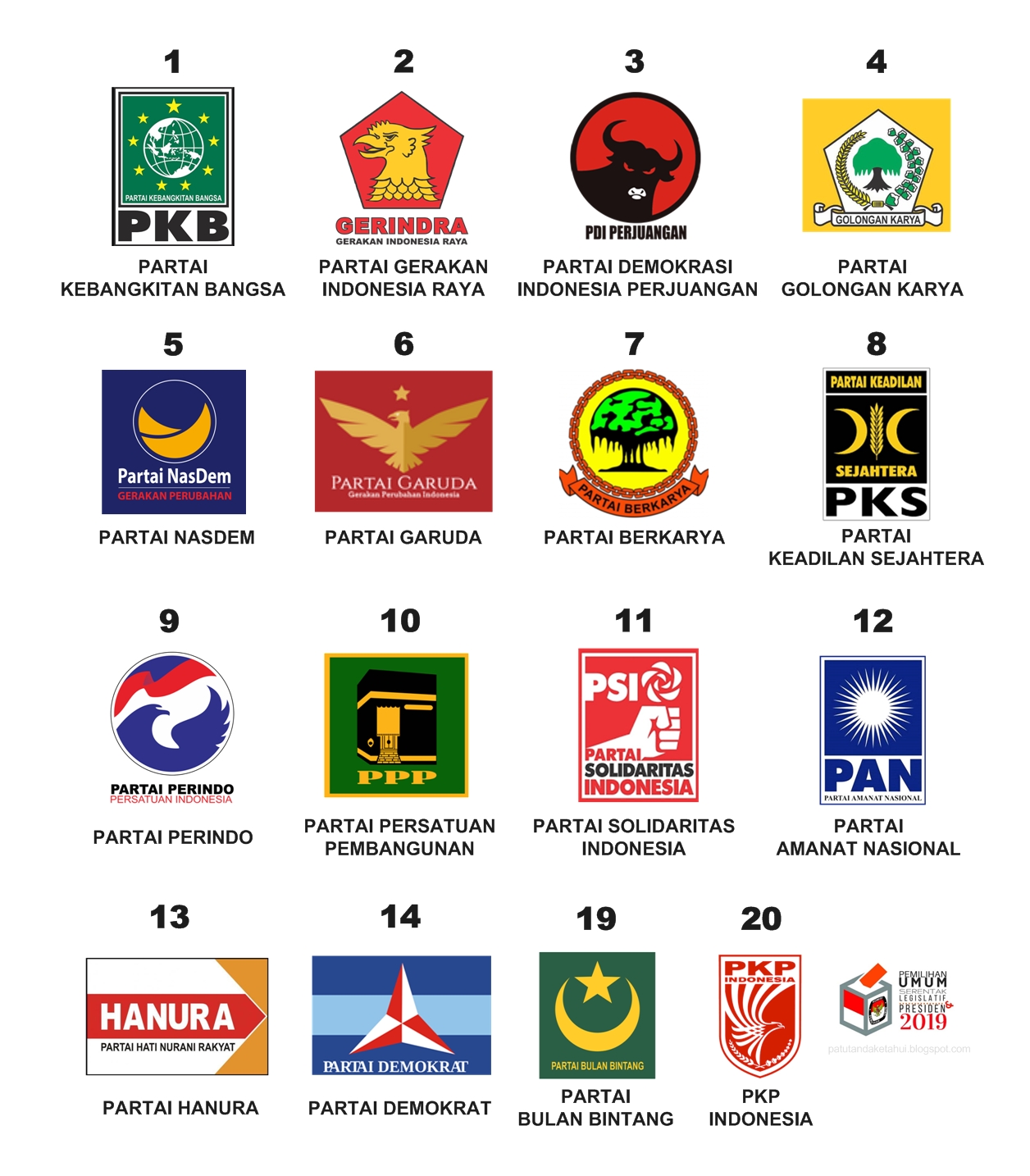 Nomor Urut Parpol Pemilu 2019-Revisi - Patut Anda Ketahui