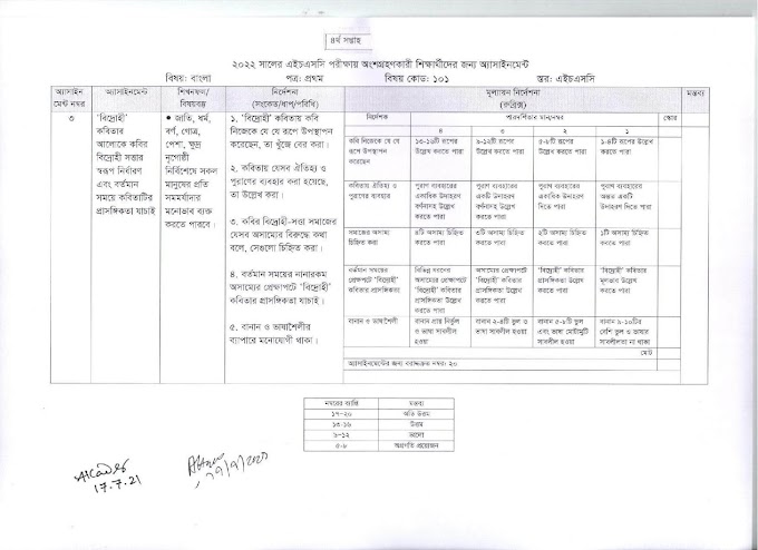 HSC Assignment 2022 4th Week Bangla Answer