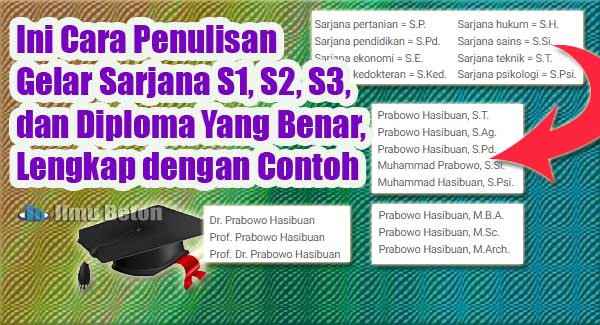 Ini Cara Penulisan Gelar Sarjana S1, S2, S3, dan Diploma Yang Benar, Lengkap dengan Contoh