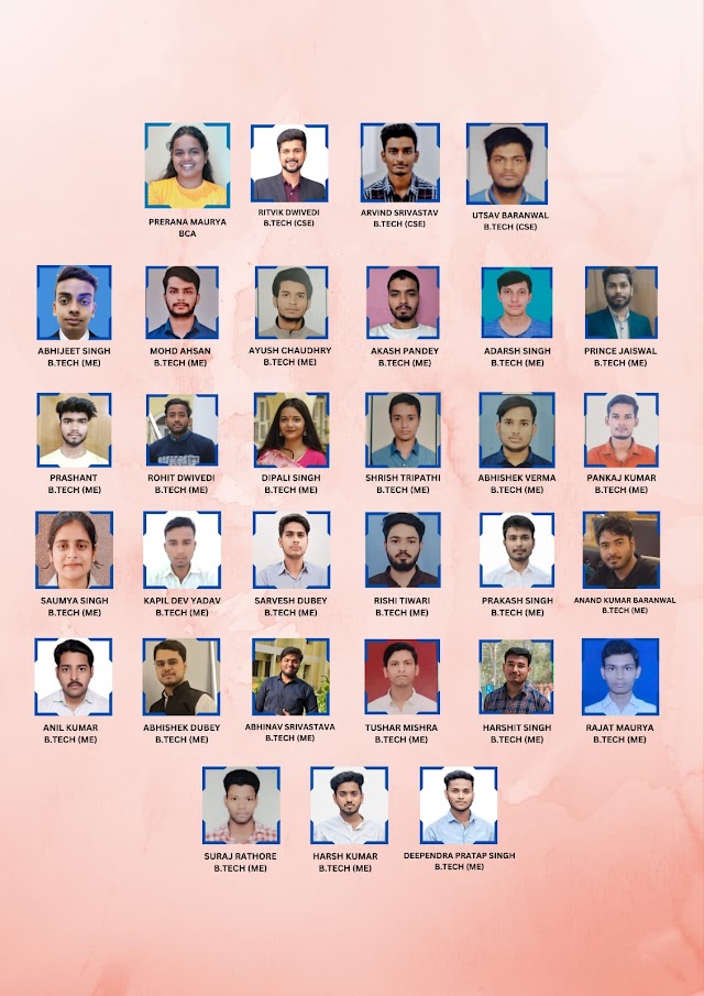 लखनऊ विश्वविद्यालय के 31 छात्रों का हुआ प्लेसमेंट