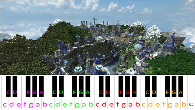 Biome Fest (Minecraft) Piano / Keyboard Easy Letter Notes for Beginners