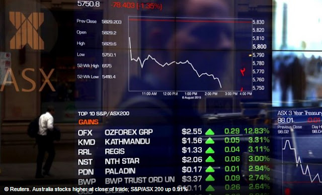 Australia stocks higher at close of trade; S&P/ASX 200 up 0.91%