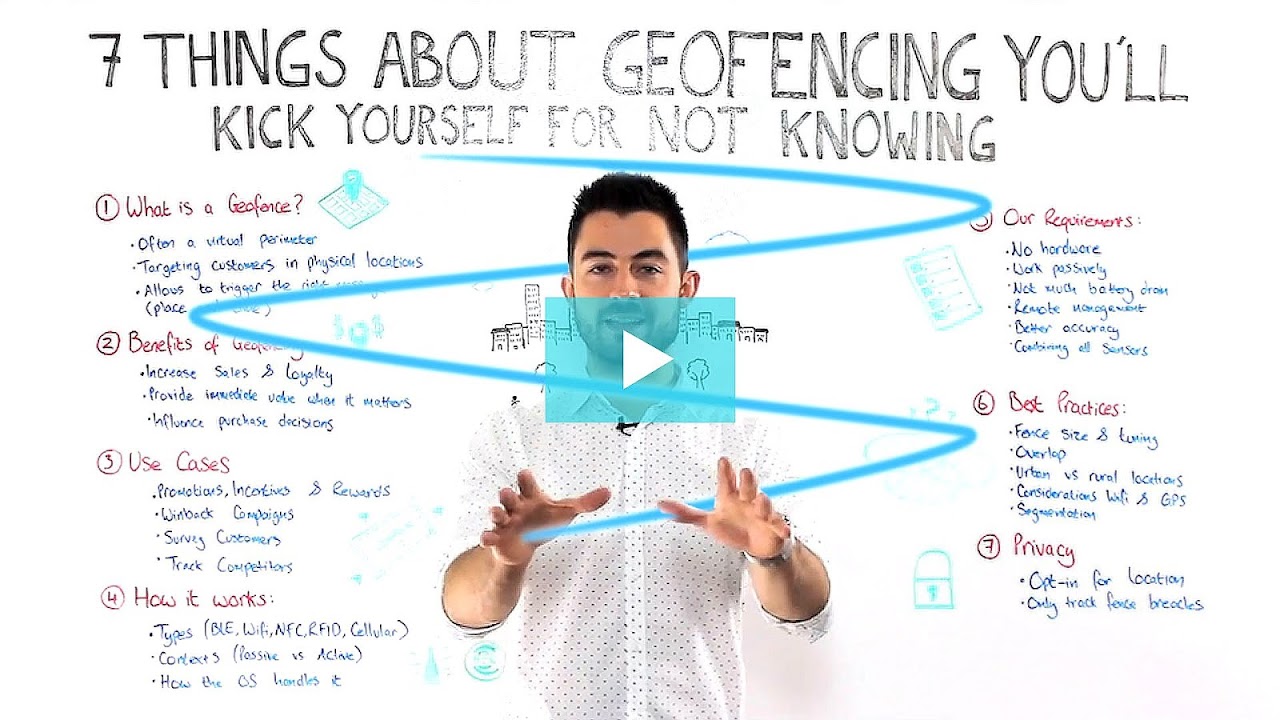 Geo-fence - Android Geofence