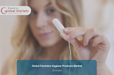 Global Feminine Hygiene Products Market