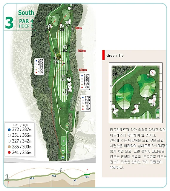 태광cc 남 코스 3번 홀