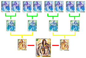 Rage of Bahamut Apsara Evolution