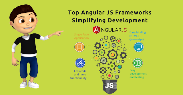 angularjs development company