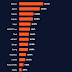 Trend Web Framework Programming di tahun 2021