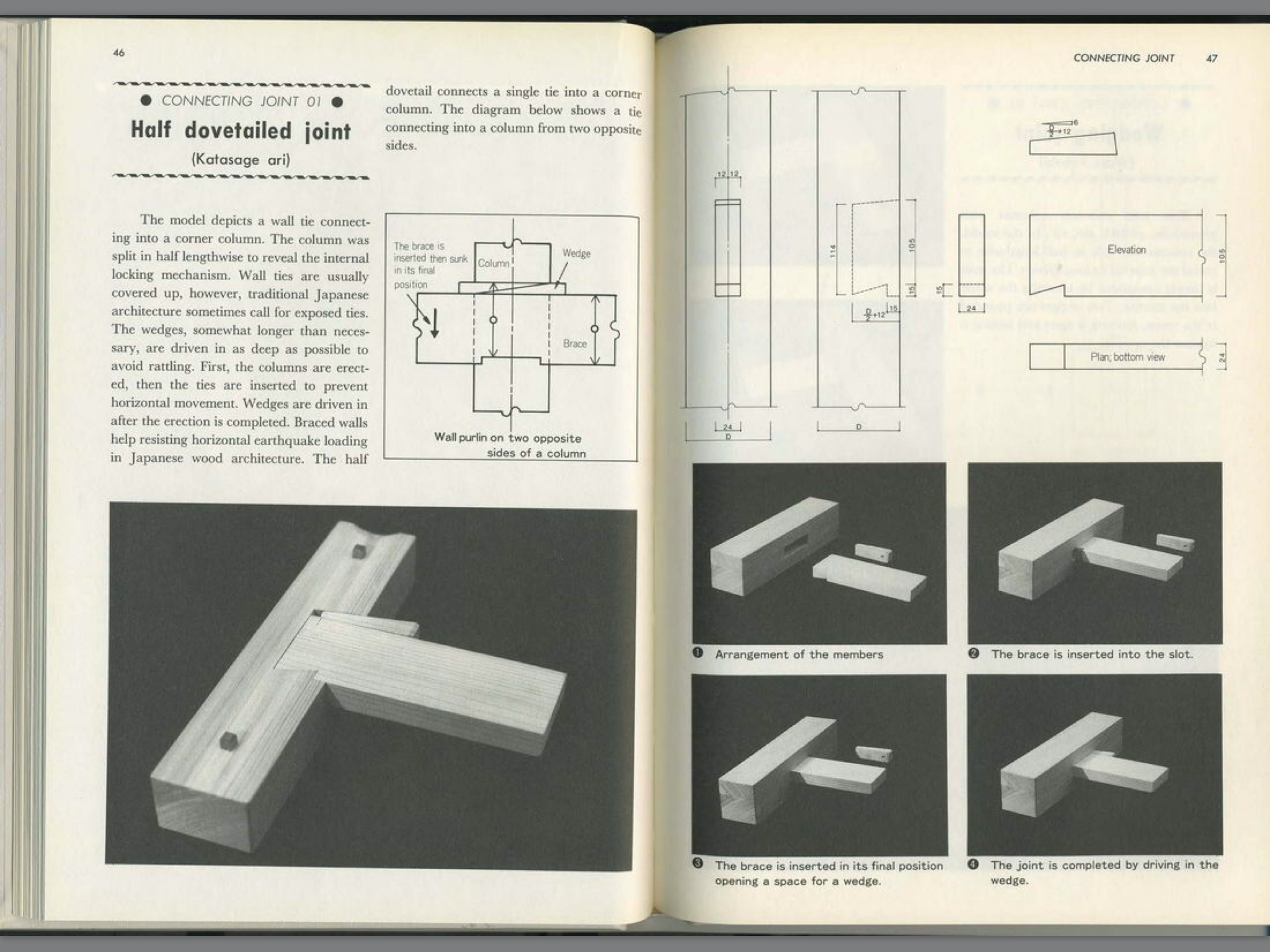Japanese Woodworking Tools Book Pdf