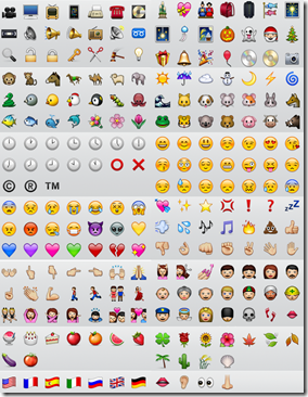 Emoji2