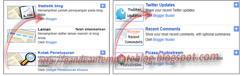 Kolom Widget Memperberat Loading Blog