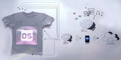 Keren.,t-shirt Ini Bisa Update Status Facebook & Twitter [ www.BlogApaAja.com ]