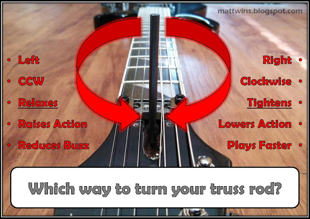 Which way to turn truss rod