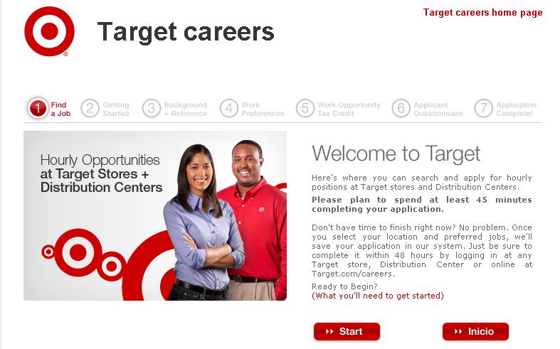 Target Corporation Hiring Associate Business Analyst â€“ Bangalore ...