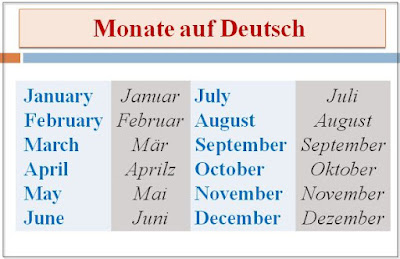Months in German