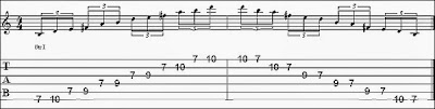 B Minor Pentatonic Scale