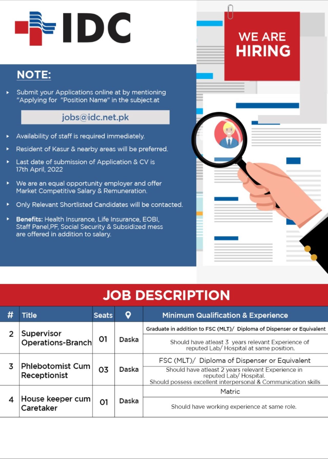 Islamabad Diagnostic Centre IDC Pvt Ltd Jobs April 2022